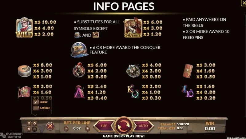 Ancient Rome Deluxe AI - ekran informacyjny i tabela wypłat